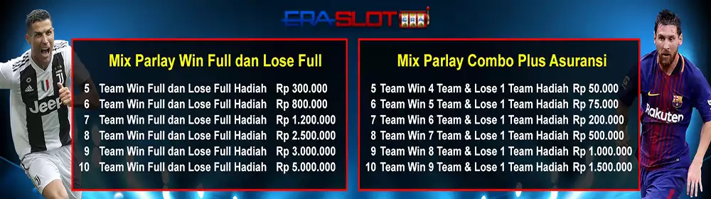Bonus mix parlay combo plus asuransi lose 1 team