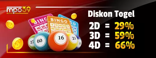 Bonus Potongan dan Hadiah Terbesar Togel